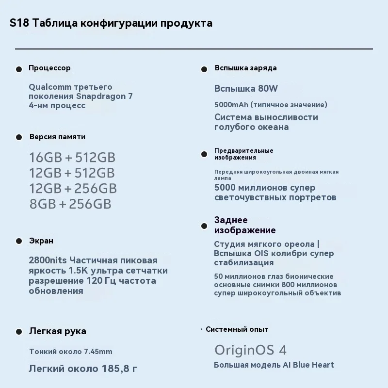 Vivo S18 Xiao Дракон 5 штук интеллект как камерофон полн экра