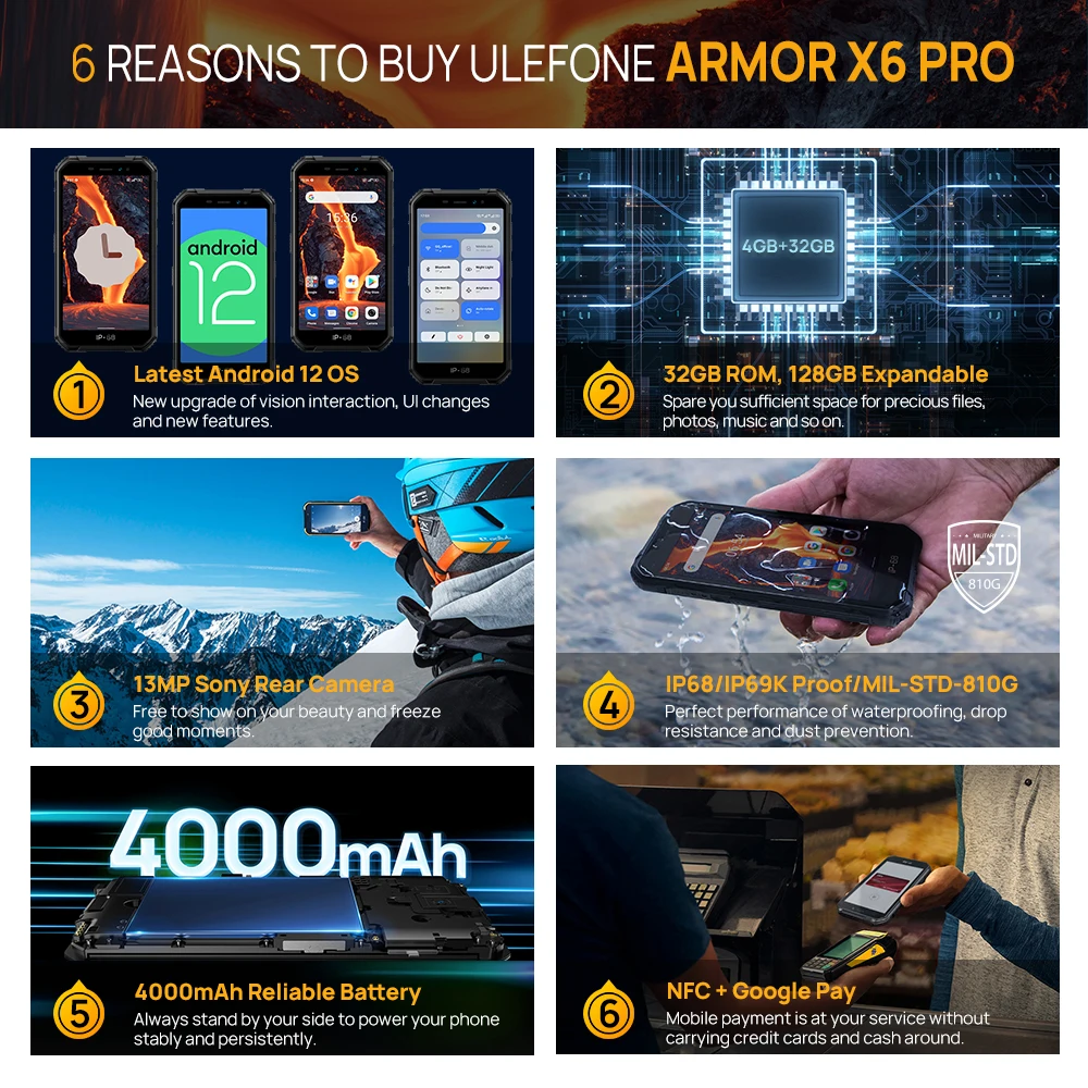 Ulefone Armor X6 Pro Защищенный Смартфон Android 12 NFC Мобильный телефон 4 ГБ оперативной