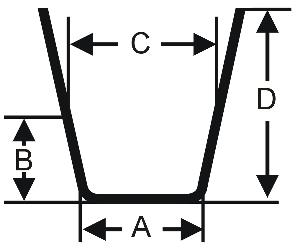 S145/W-2 Лезвия для нарезки протектора трапециeвидные 20 шт. RILLCUT Германия |