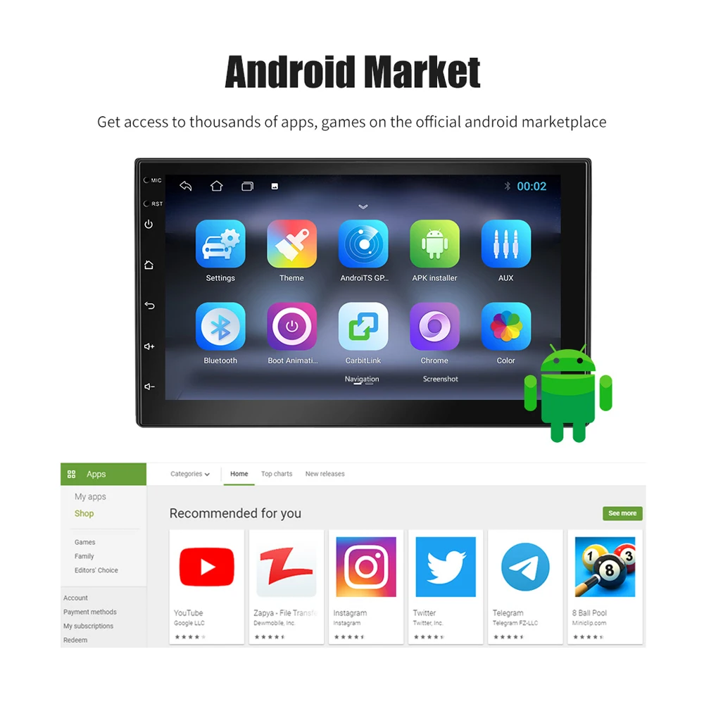 Фото Essgoo 7 -дюймовое автомобильное радио 2 DIN Android 11 2 ГБ 16 ГБ с 2,5D -экраном Bluetooth GPS Wi -Fi Automotive Universal MultiMedia MP5 Player №2