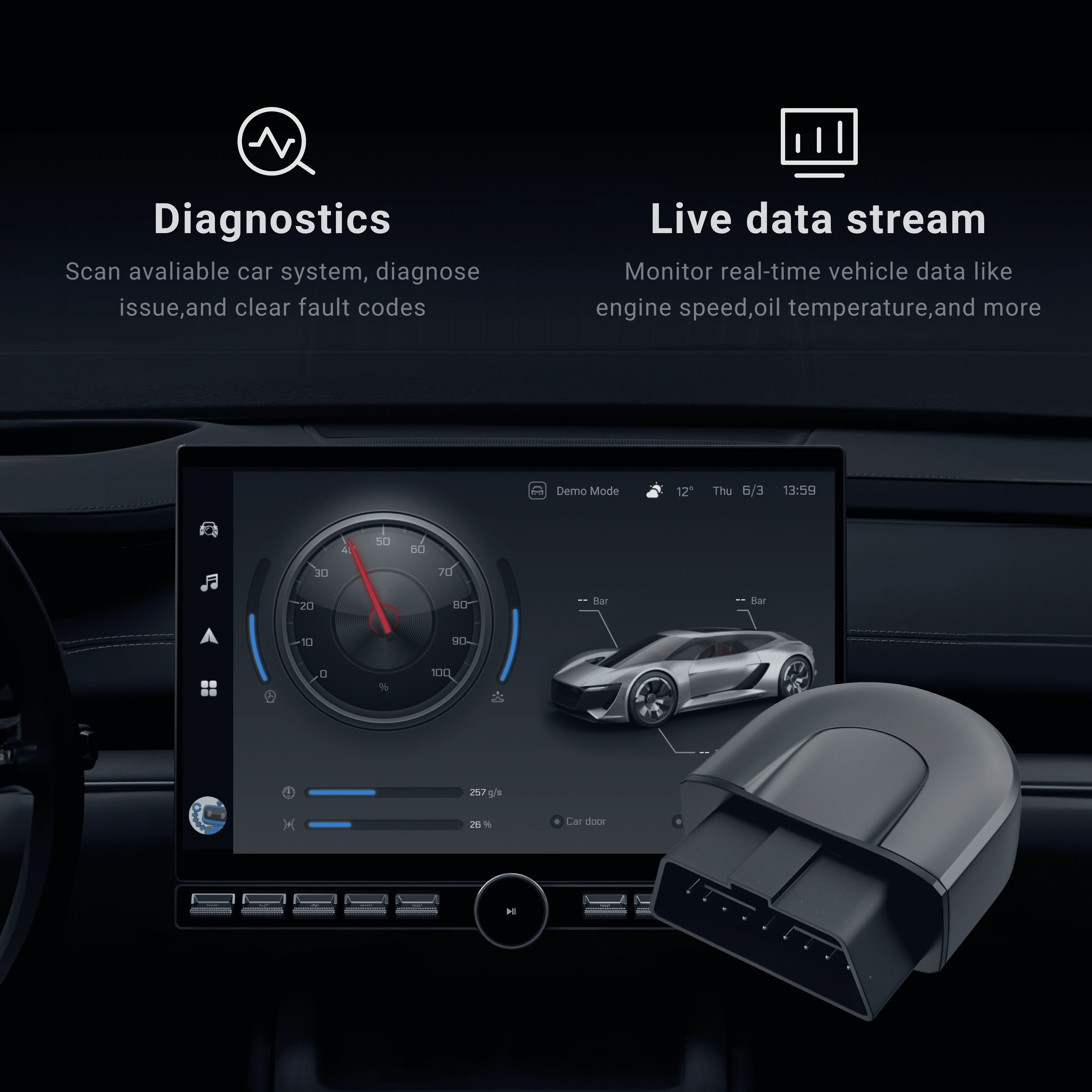 

Superbox Smart OBD2 Bluetooth сканер автомобильный диагностический инструмент для Android/iOS и Android плеер