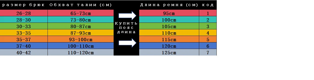 точная копия 1:1 LOUIS VUITTON Стиль ИмИтИрует Женский Кожаный Пояс Высокого Качества С