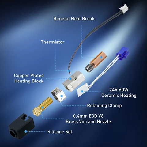 Цельнометаллическая сопловая нагревательная пластина Hotend Kit для деталей 3D-принтера Artillery Sidewinder X1