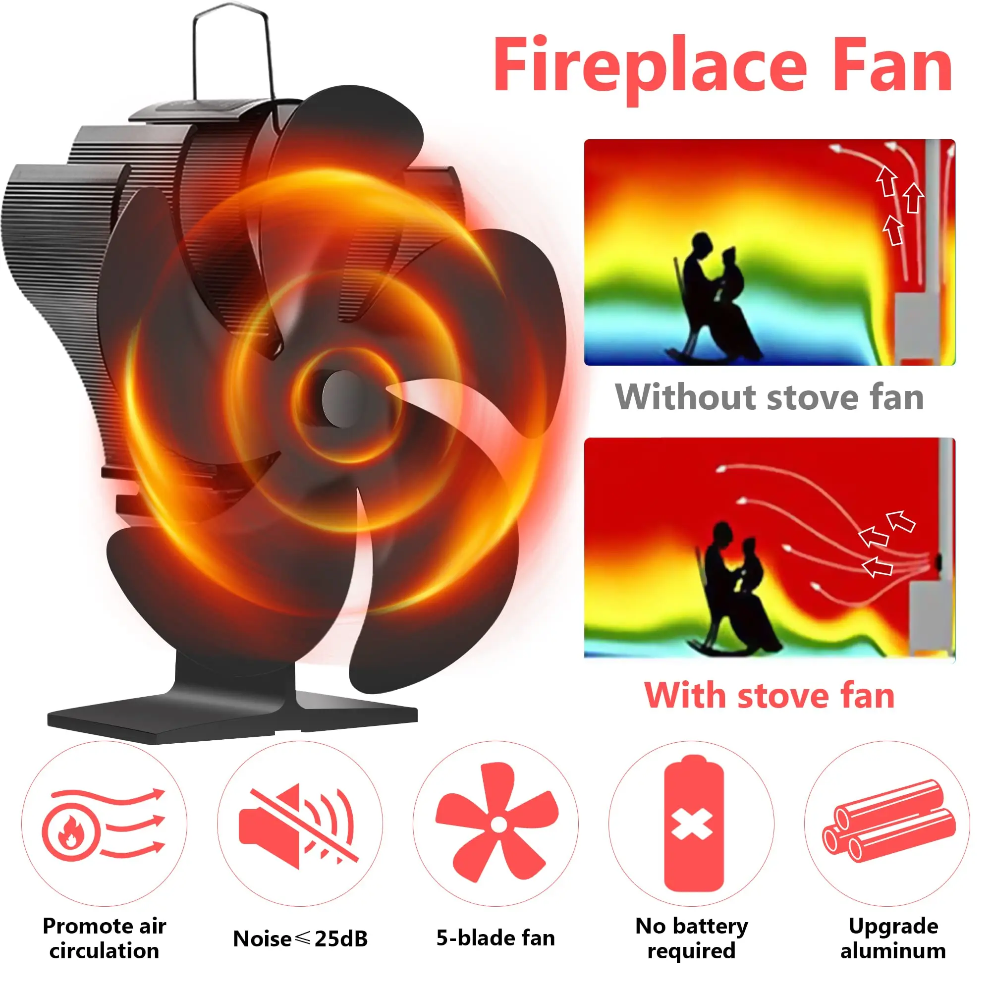 

Wood Stove Fan Fireplace Fan for Wood Burning Stove Heat Powered fan Wood Stove Fan Quiet Operation Circulating Warm Air 2022