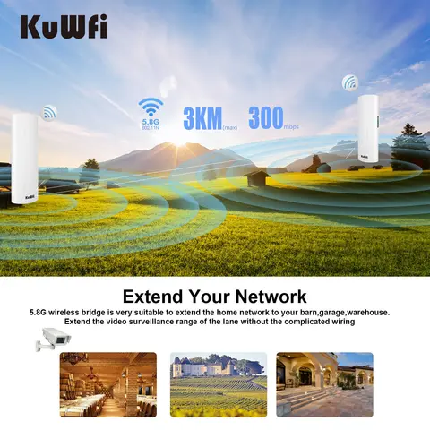 KuWFi 5.8G 300Mbps Outdoor Wi-Fi Extender 14dBi