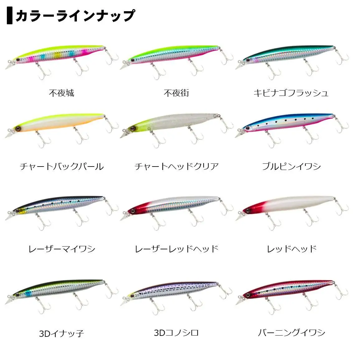 Приманка DAIWA Sea Bass Minnow Shoreline Shiner Z Vertis R125F с лазерной красной головкой