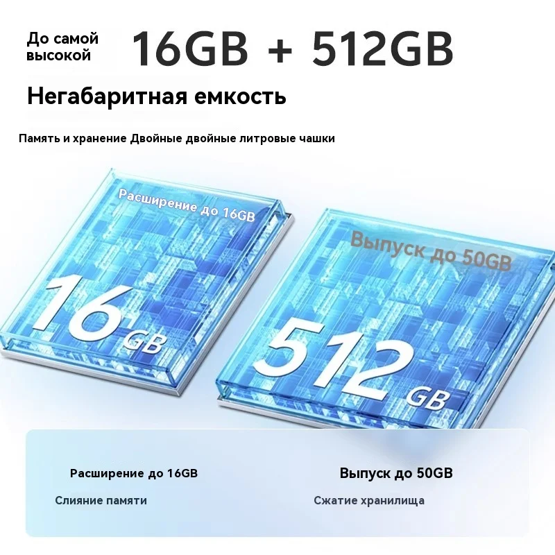 Vivo S18 Xiao Дракон 5 штук интеллект как камерофон полн экра