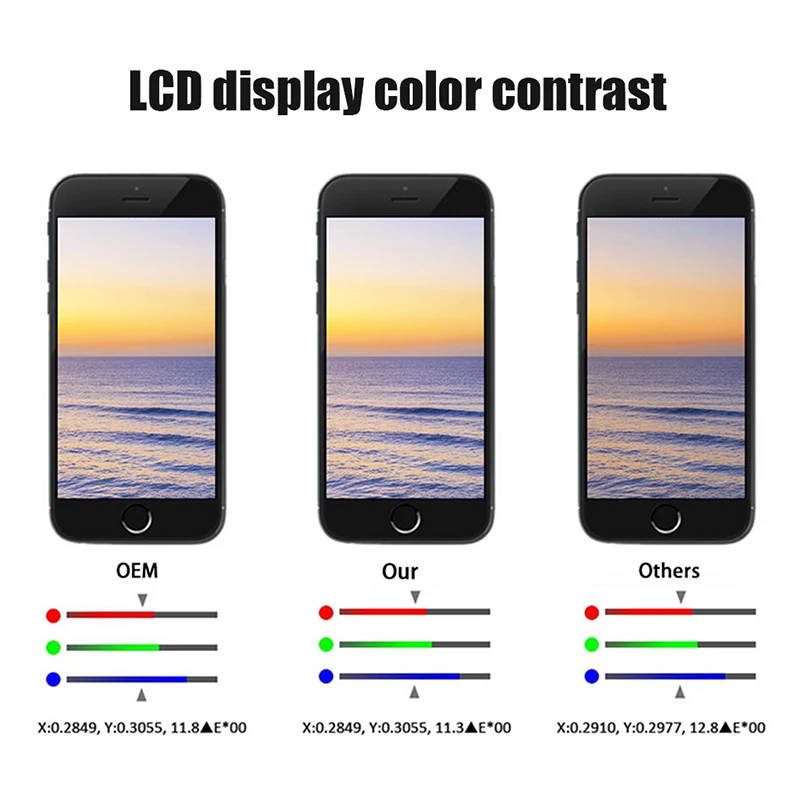 Оригинальный OEM ЖК-дисплей для iPhone 5S 6 7 8 6S Plus экран 3D сенсорный дигитайзер в сборе