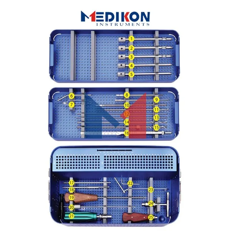 Новый немецкий набор инструментов для блокировки больших фрагментов щипцы