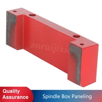 spindle box paneling for sieg sx3jet jmd 3busybee cx611grizzly g0619
