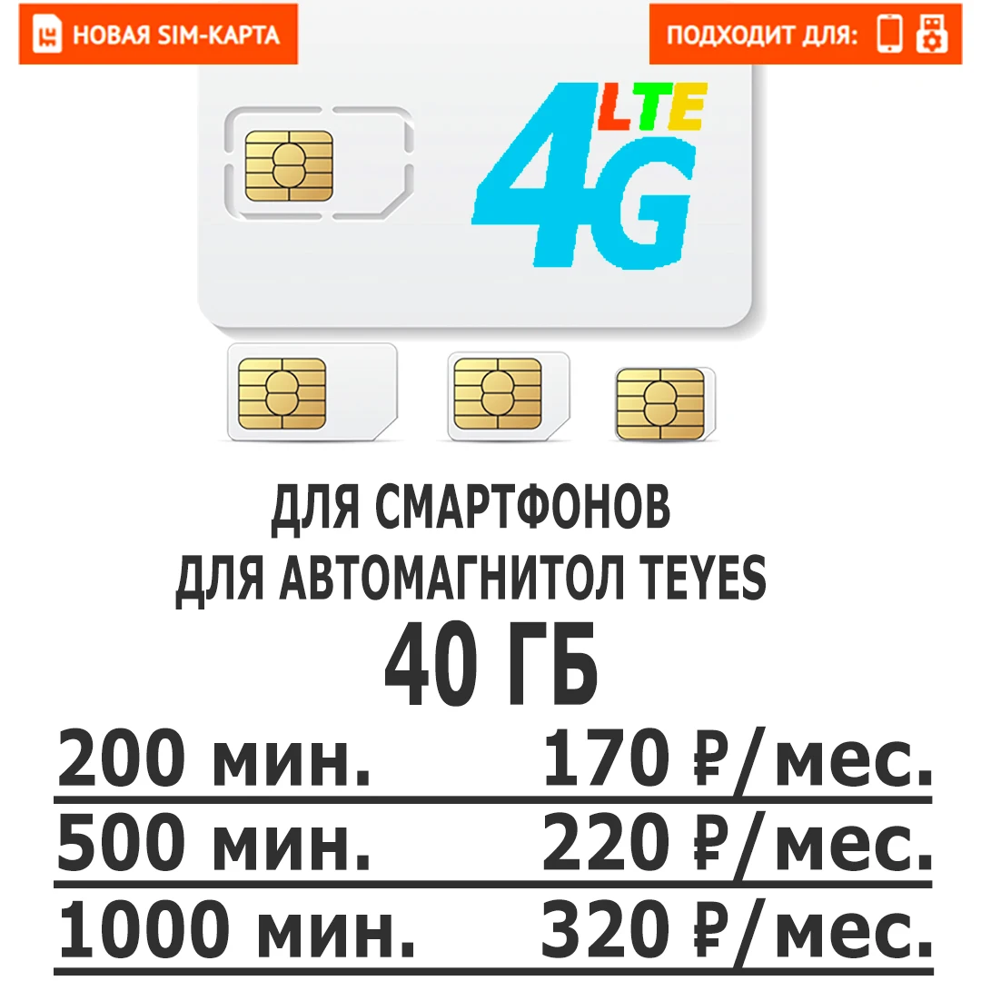 Купить Сим Карту Яндекс Маркет