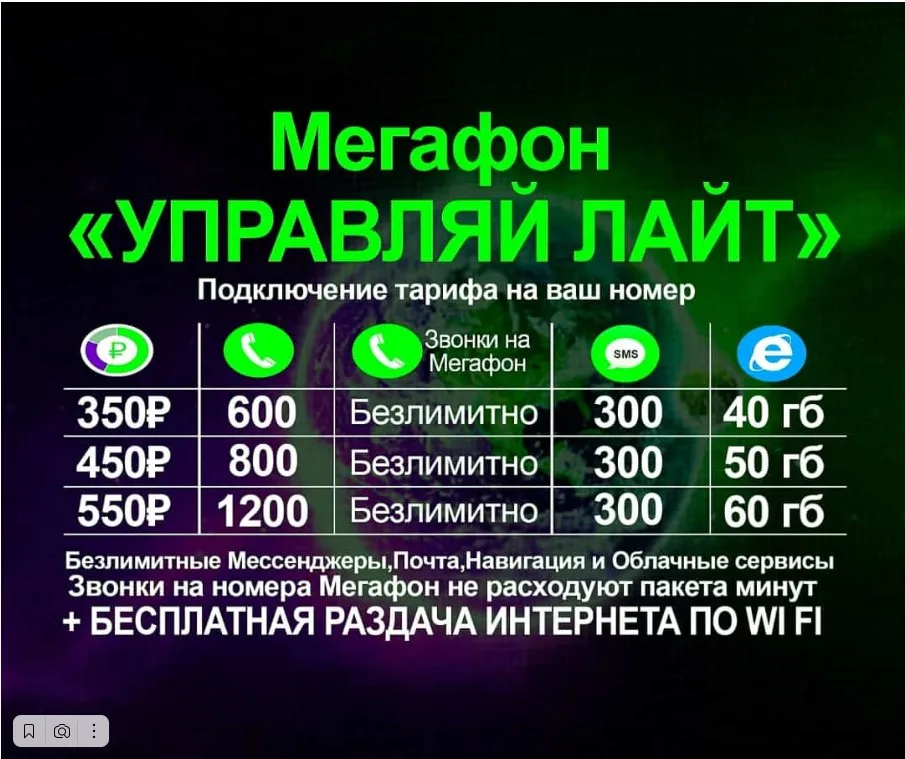 Тариф минимум. Мегафон тариф свои люди. Мегафон интернет. Мегафон раздача интернета с телефона тарифы. Тарифы мегафон 2023.