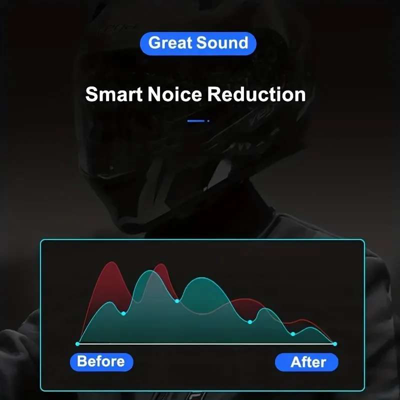 Беспроводная гарнитура для мотоциклетного шлема-стерео музыкальный динамик с