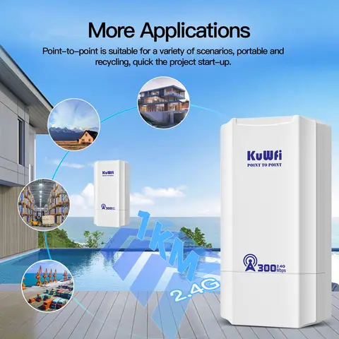 KUWFI Outdoor Wi-Fi Репитер 300Mbps