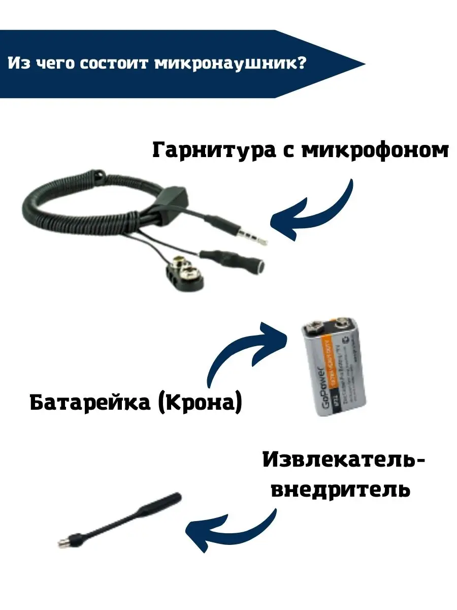 Микронаушники Заказать Microgadgets Вайлдберриз