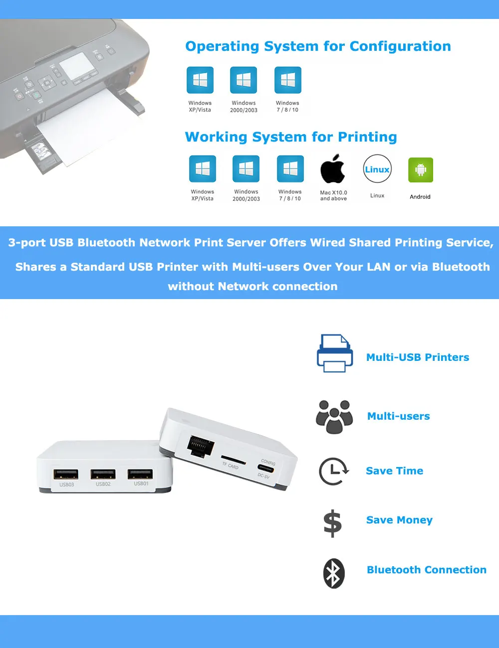 LOYALTY-SECU Bluetooth RJ45 USB беспроводной сервер печати с 3 портами белый |