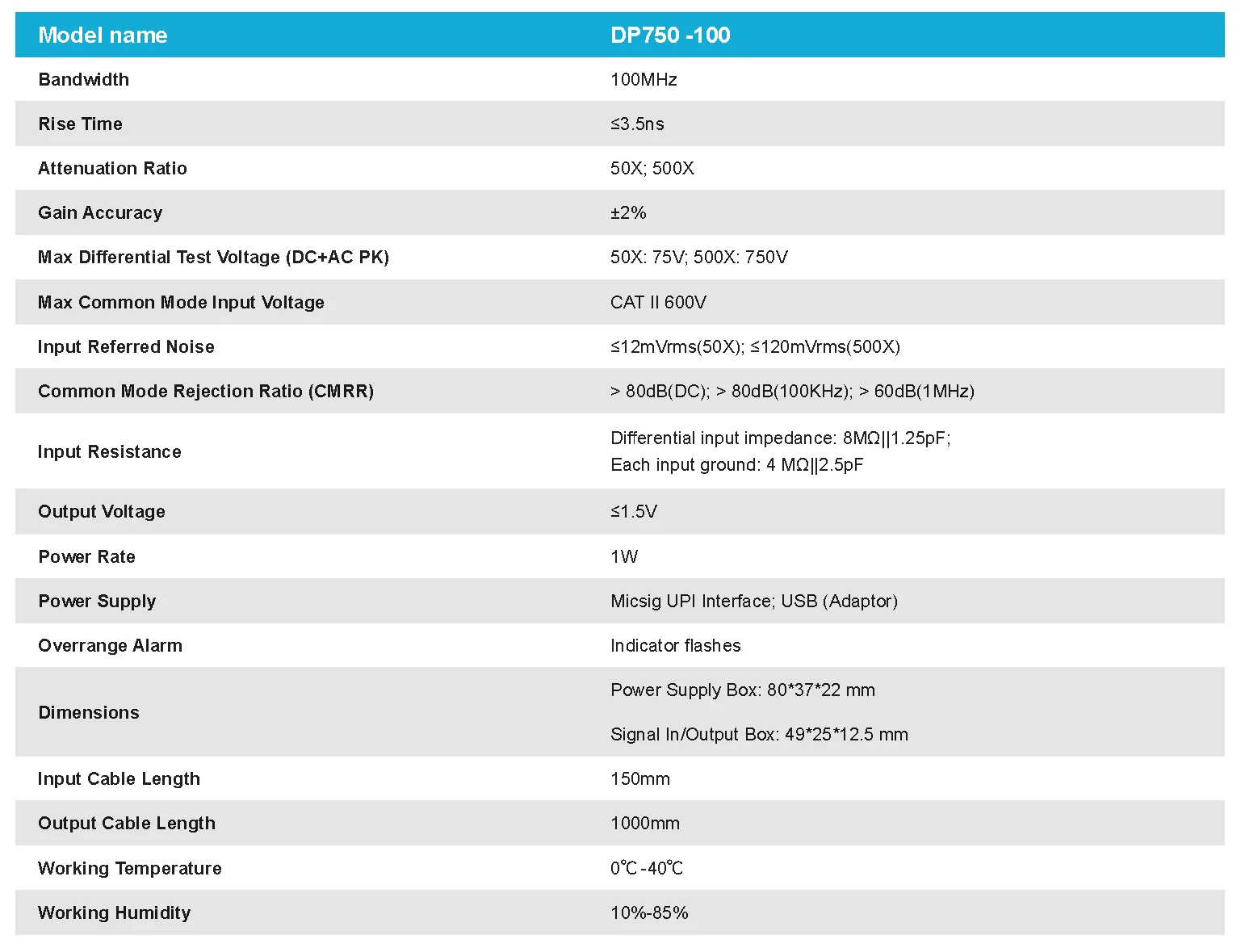 Micsig осциллограф 750 В 100 МГц дифференциальный датчик высокого напряжения DP750-100
