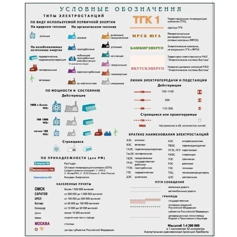 Рисунок 4 - GlobusOff Карта "Электроэнергетика