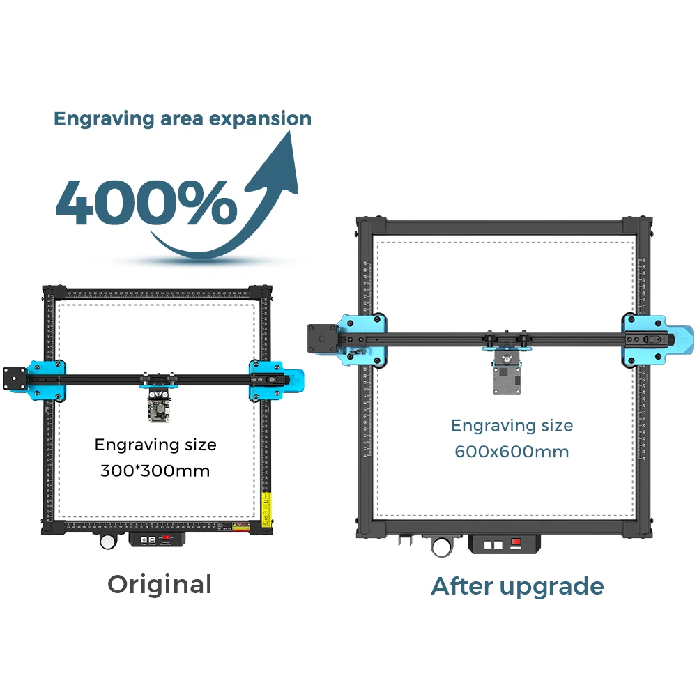 400x420mm 600x600mm Engraving Area Expansion Kit For Laser Engraving Machine Upgrade TT-5.5S TTS-25 TTS-55 CNC Wood Engraver