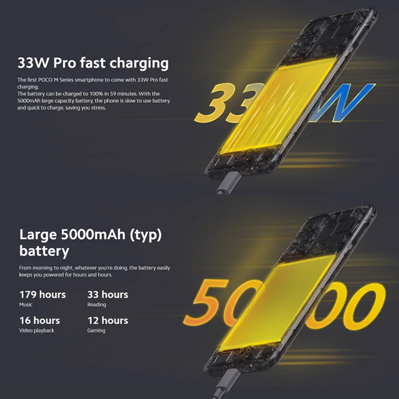 Tanie Wersja Globalna POCO M4 Pro 5G NFC - MediaTek Dimensity 810 / 5000mAh / 50MP / 33W Szybkie ładowanie