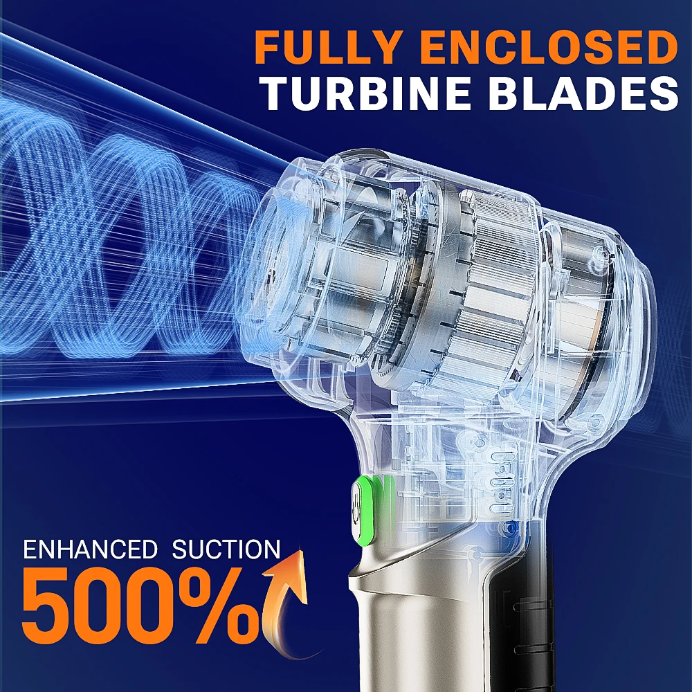 SZUK мощный пылесос 9998700PA мини беспроводной портативный автомобильный для бытовой