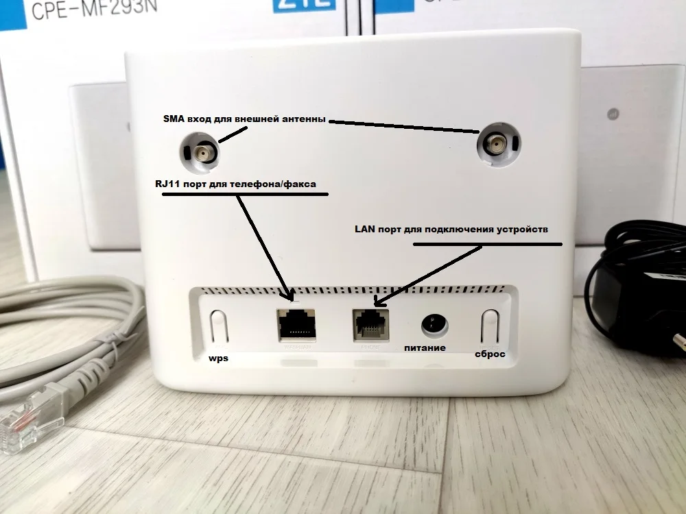 Прошитый 300мбит/с WIFI роутер модем ZTE MF293N 3G 4G LTE с сим слотом интернет станция RJ11