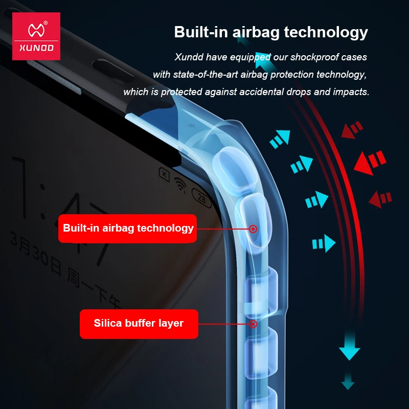 For Xiaomi Mi 11 Ultra Case, Xundd Airbag Case, For Xiaomi Mi11 Ultra Cover, Transparent Protective Shockproof Bumper Cover