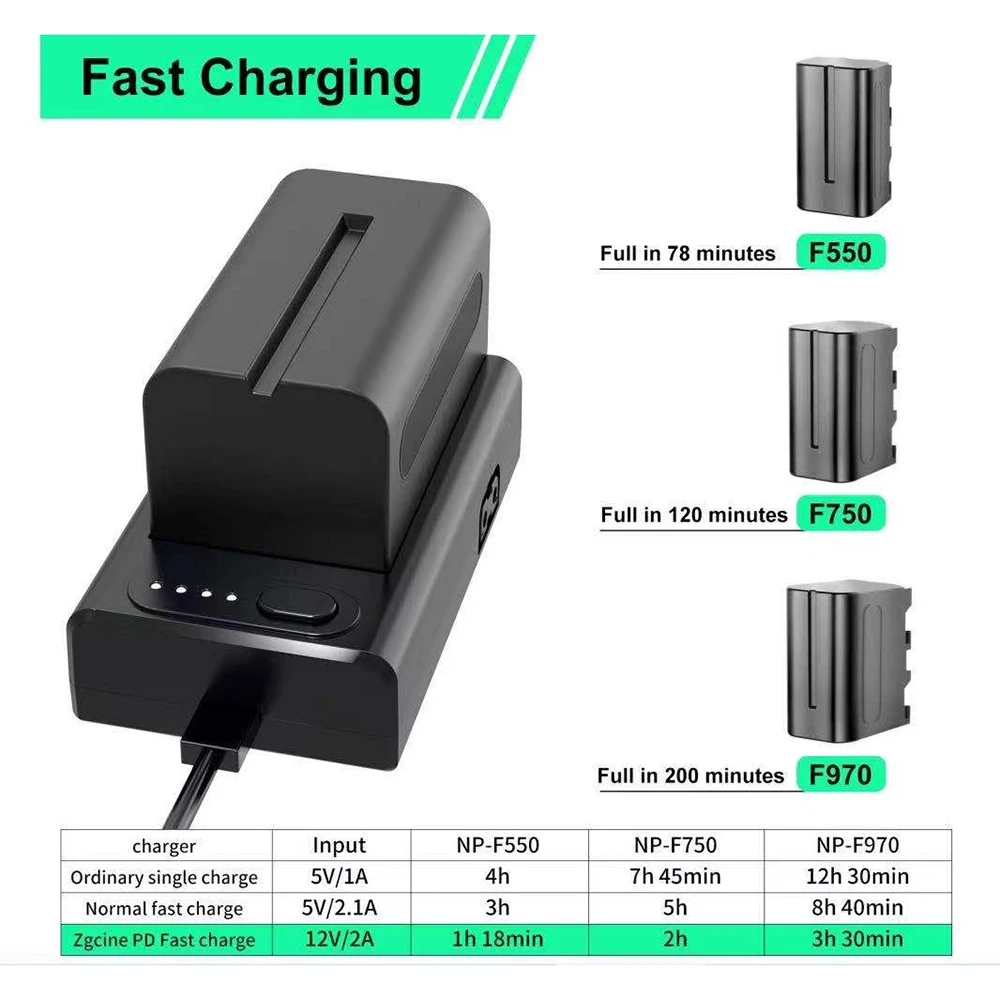 Зарядное устройство NP-F с входом PD типа C 21 Вт выходы USB/D-tap/ Type-C