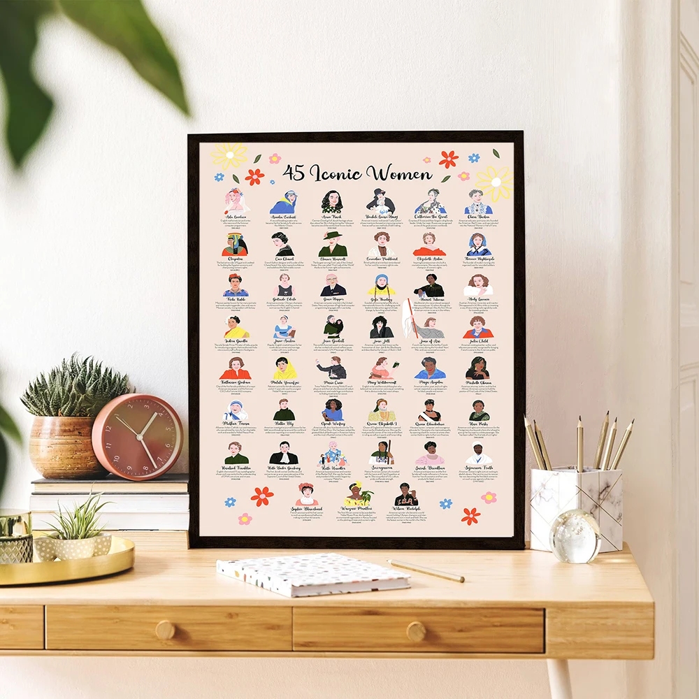 Великолепный плакат для женщин детское образование Художественная печать в