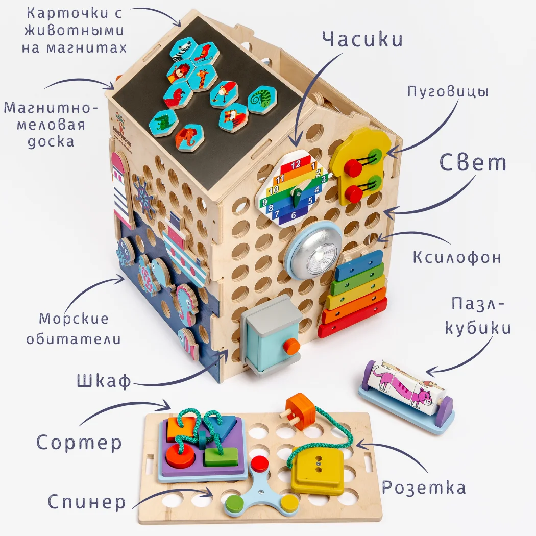 Рисунок 3 - Бизиборд Бизидом-конструктор Океан