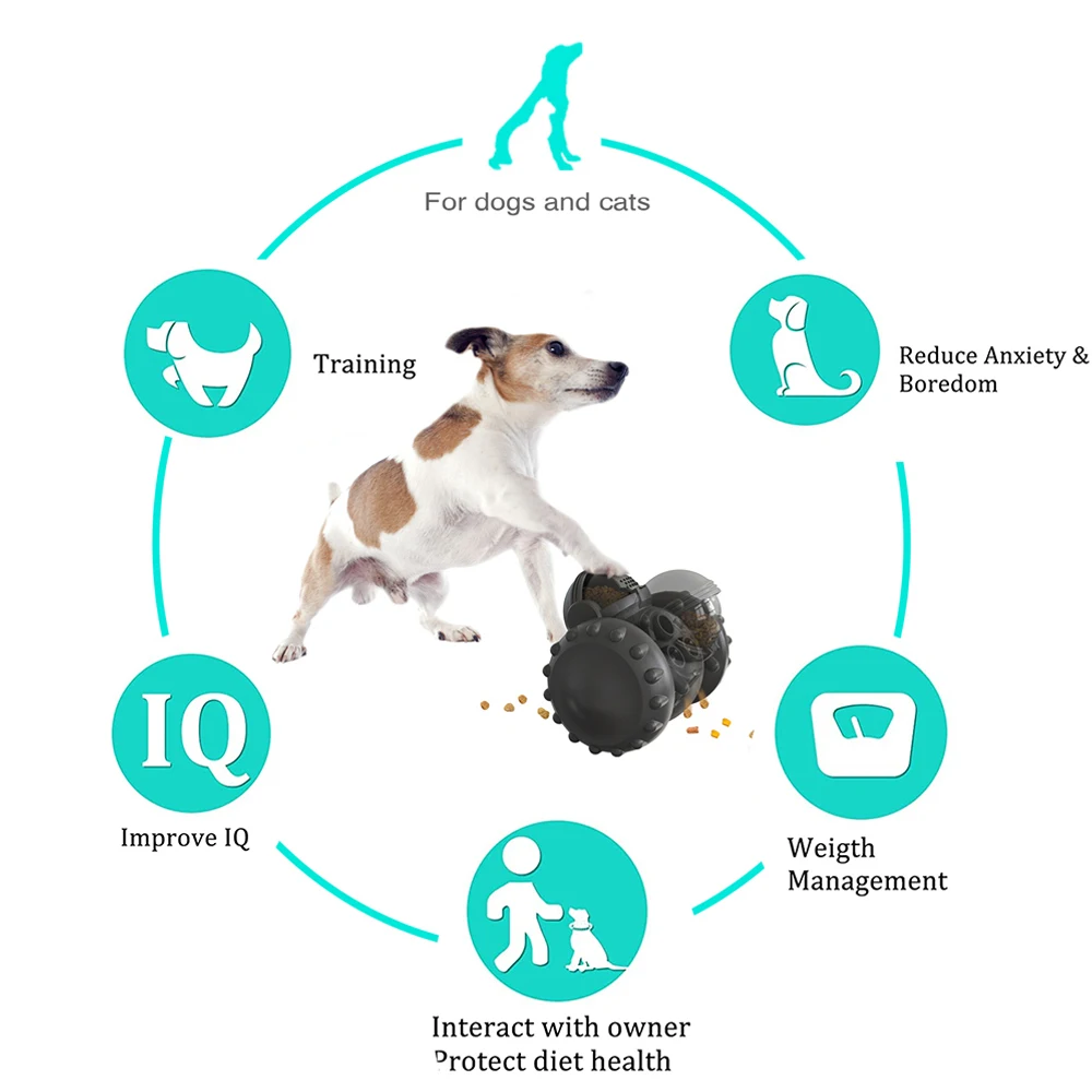 

Interactive Dog Toys for Boredom Treat Dispenser Dog Toy Slow Feeder Dog Stimulation Toys Self Moving Dog Puzzle Toy Dog Gift