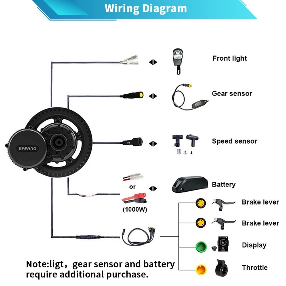 Фото Комплекты для переоборудования электровелосипедов Bafang M615 G320.1000 48V 52V 1000W BBSHD UART с центральным двигателем, BB 68/100/120 мм №2