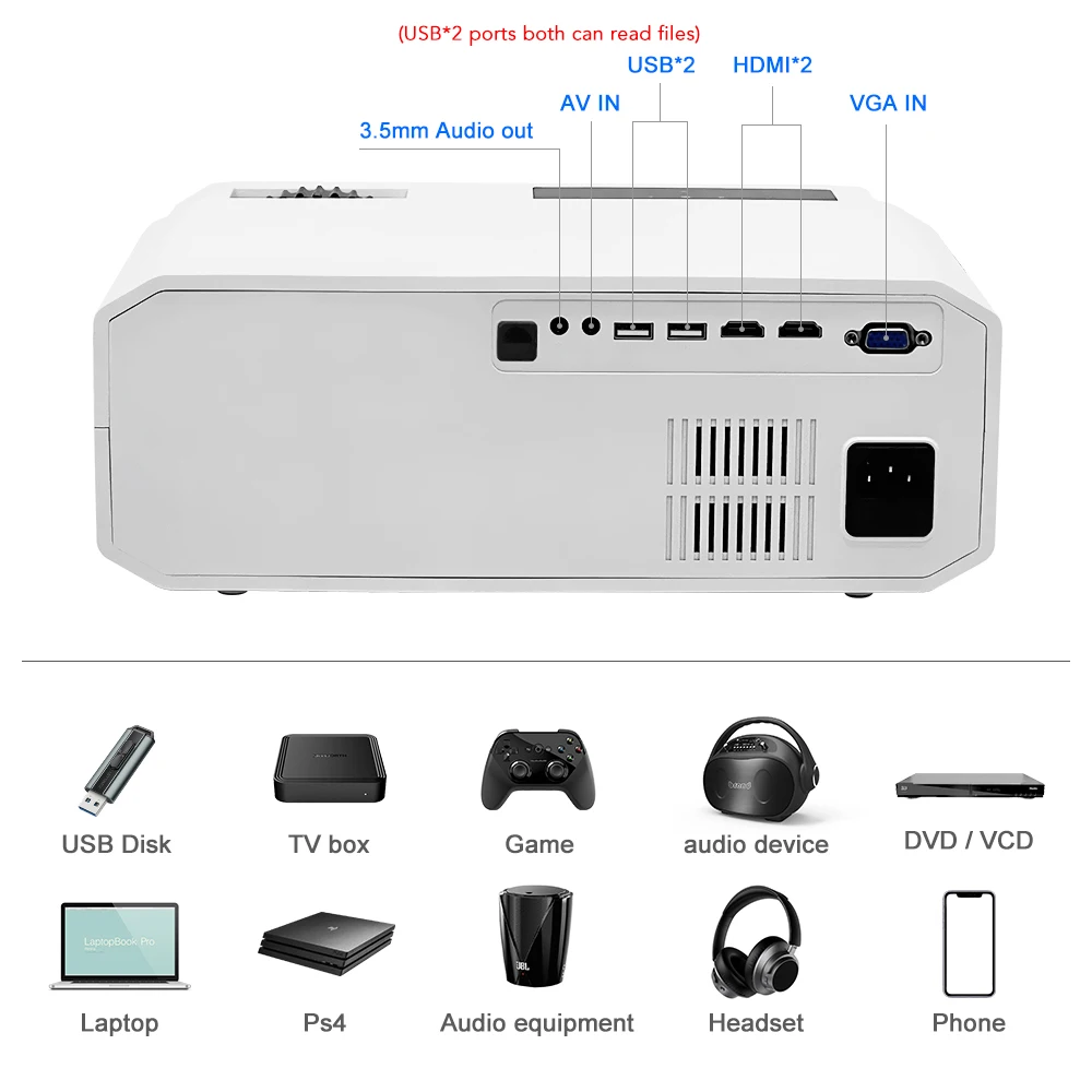 Everycom HQ9 LED 1080P 4K Проектор 2022 Яркость 8000 люмен FHD Android 9.0 5G WIFI Домашний кинотеатр для