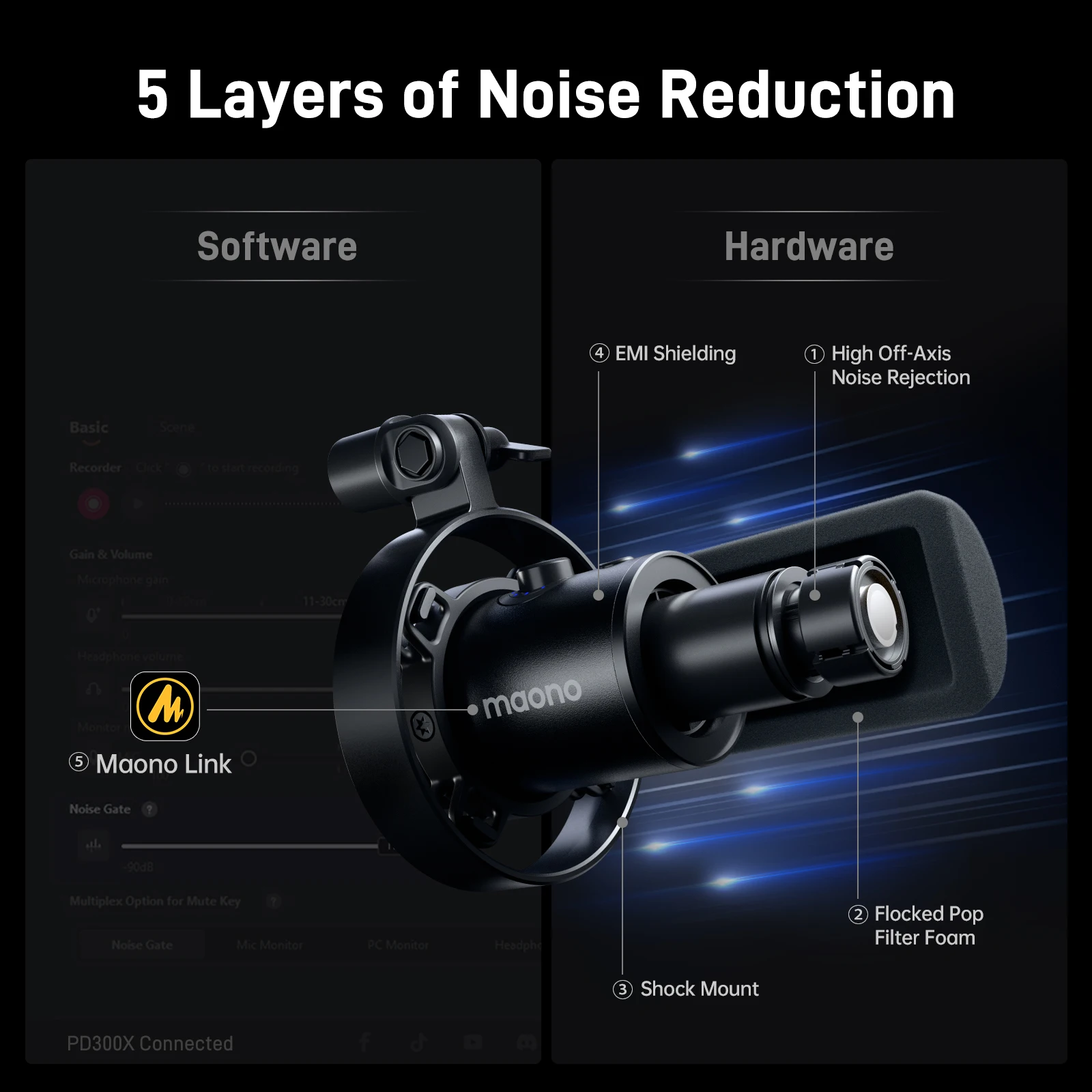 Maono PD300X динамический микрофон XLR USB для записи подкастов 192 кГц 24 бит