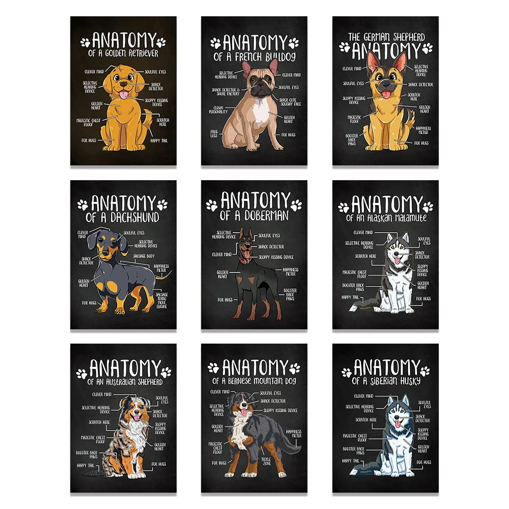 Собака яркие характеристики животных искусственная печать Настенная картина