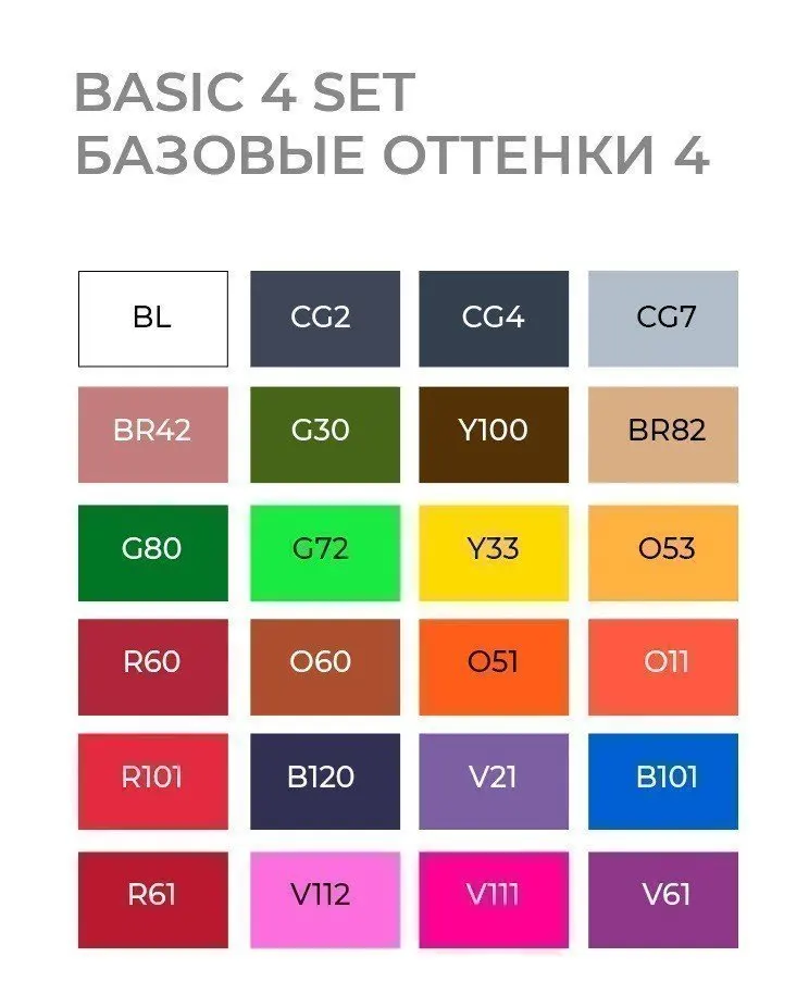Sketchmarker Набор маркеров на спиртовой основе Basic 4 24шт базовые оттенки сумка
