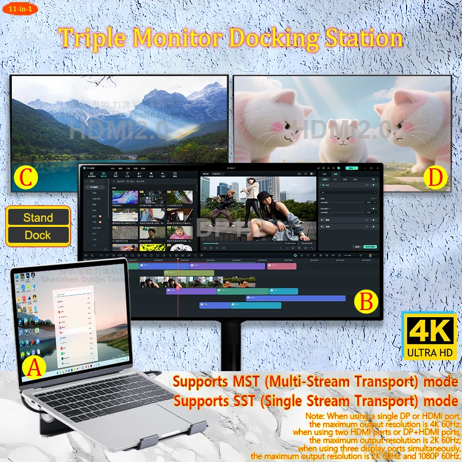 Фото Док-станция для ноутбука с поддержкой 4K, 2 портами HDMI и DP, 11-в-1 подставка-концентратор с поддержкой трех дисплеев, несколькими портами USB 3.0, Ethernet, для MacBook. №4