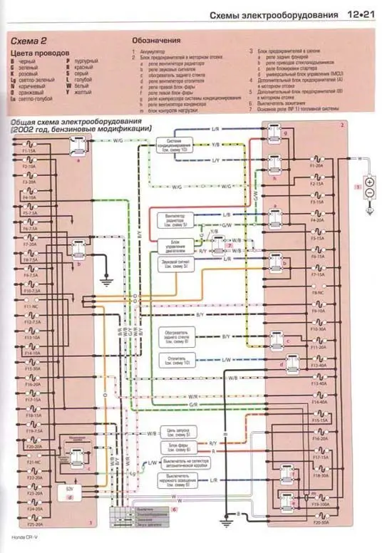 Электросхема cr. Honda CR V 1997 электросхема стеклоподъемников. Схема управления двигателем Honda CRV 1997. Электросхема Honda CRV 2008 год. Схема электрическая CRV 1996.