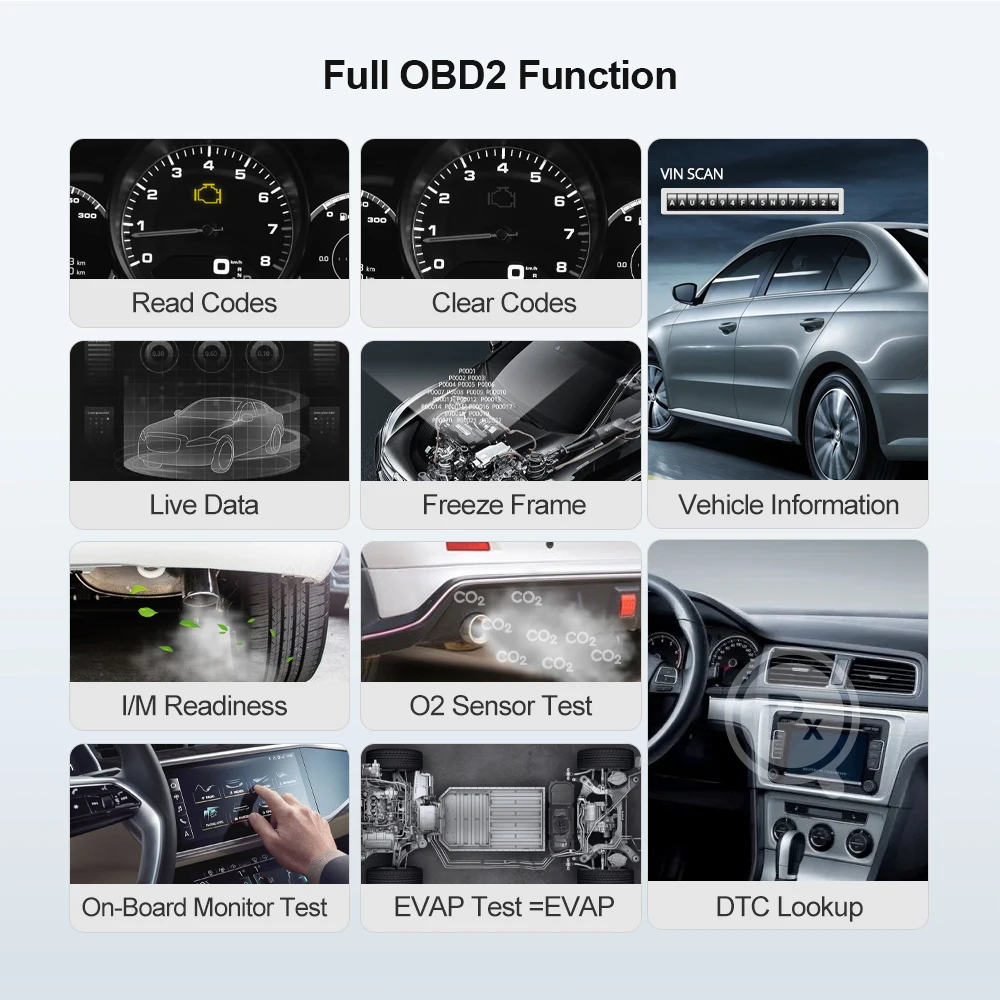 Thinkcar ThinkDiag Мини OBD2 Bluetooth сканер считыватель кодов все системы сканирования DPF SAS EPB