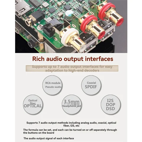 Плата декодера Raspberry Pi Es9038q2m DAC Аудио Hifi, коаксиальный, оптоволоконный, I2S, Аналоговый выход поддерживает 768K 32Bit, DSD512