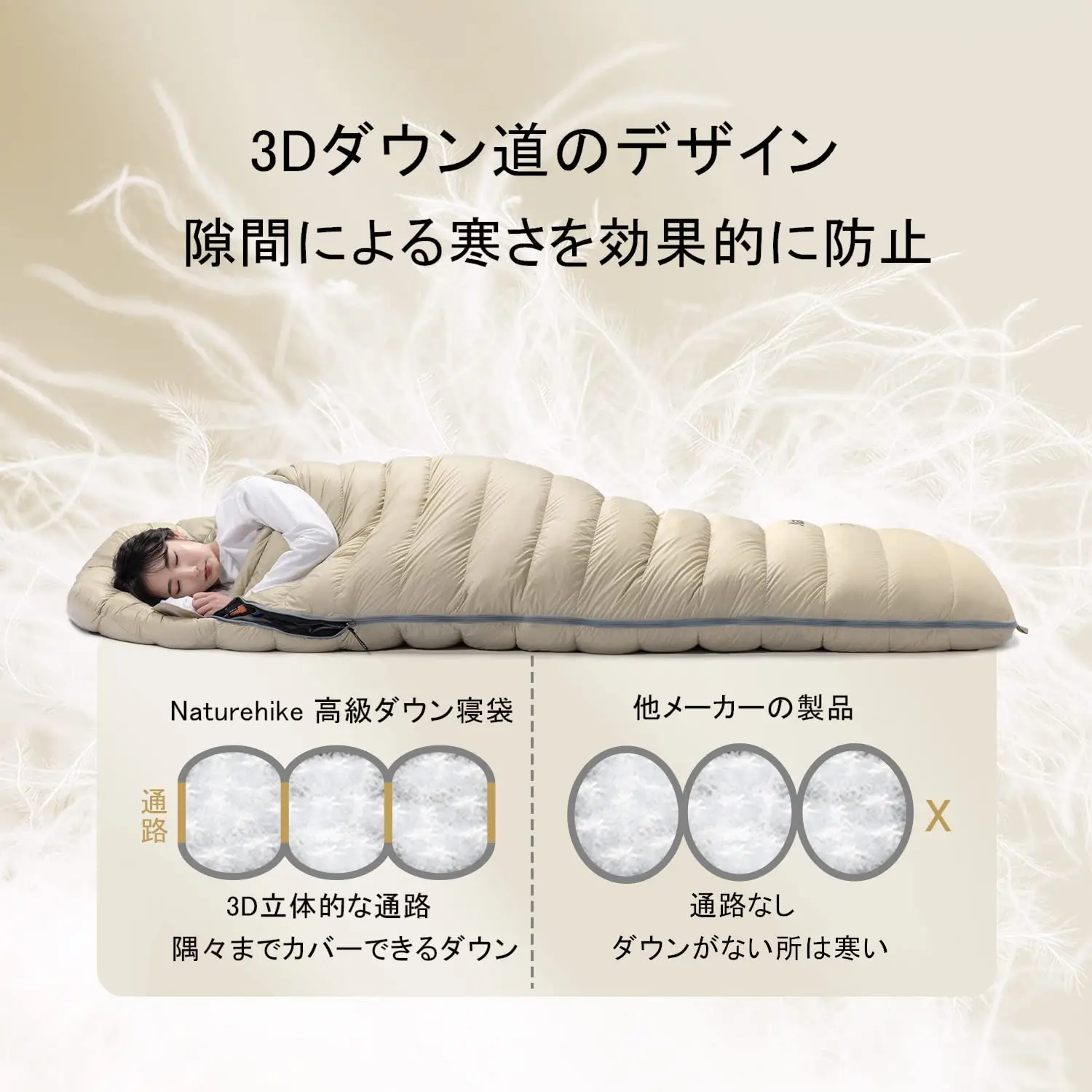 Naturehike Sleeping Outdoor Конверт Ultra Для одного Человека Высококачественный Утеплитель На