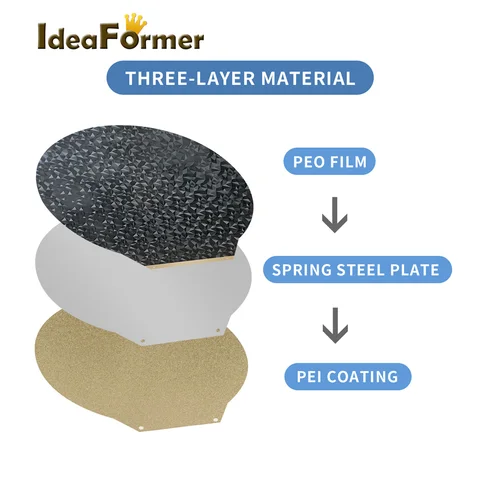 Для 3D-принтеров Flsun Super Racer/QQ/QQ-S-Pro, круглый, 270 мм, текстурированный, гладкий лист PEI, PEO, пружинная стальная конструкция, магнитное основание.