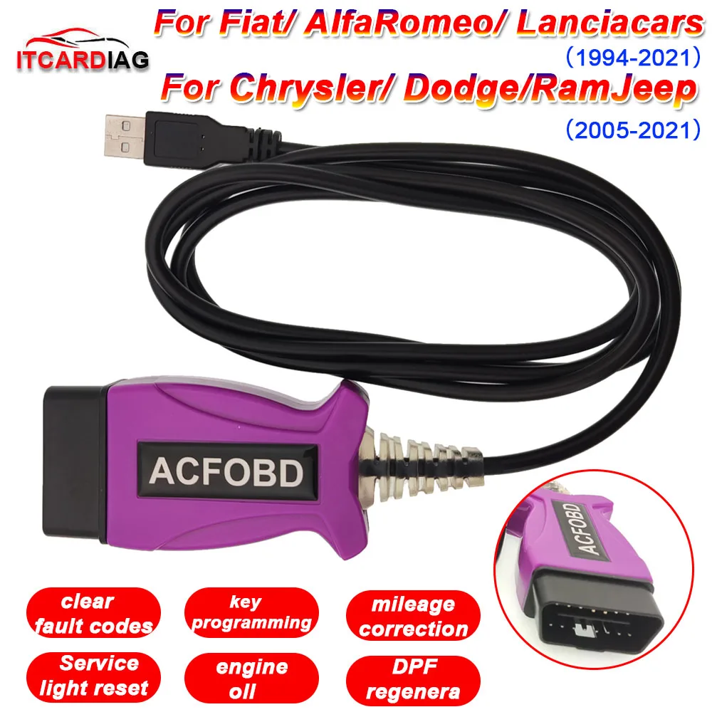 Диагностический сканер ITCARDIAG ACFOBD для Fiat/Alfa/Romeo/Lancia/Chrysler/Dodge/Ram/Jeep