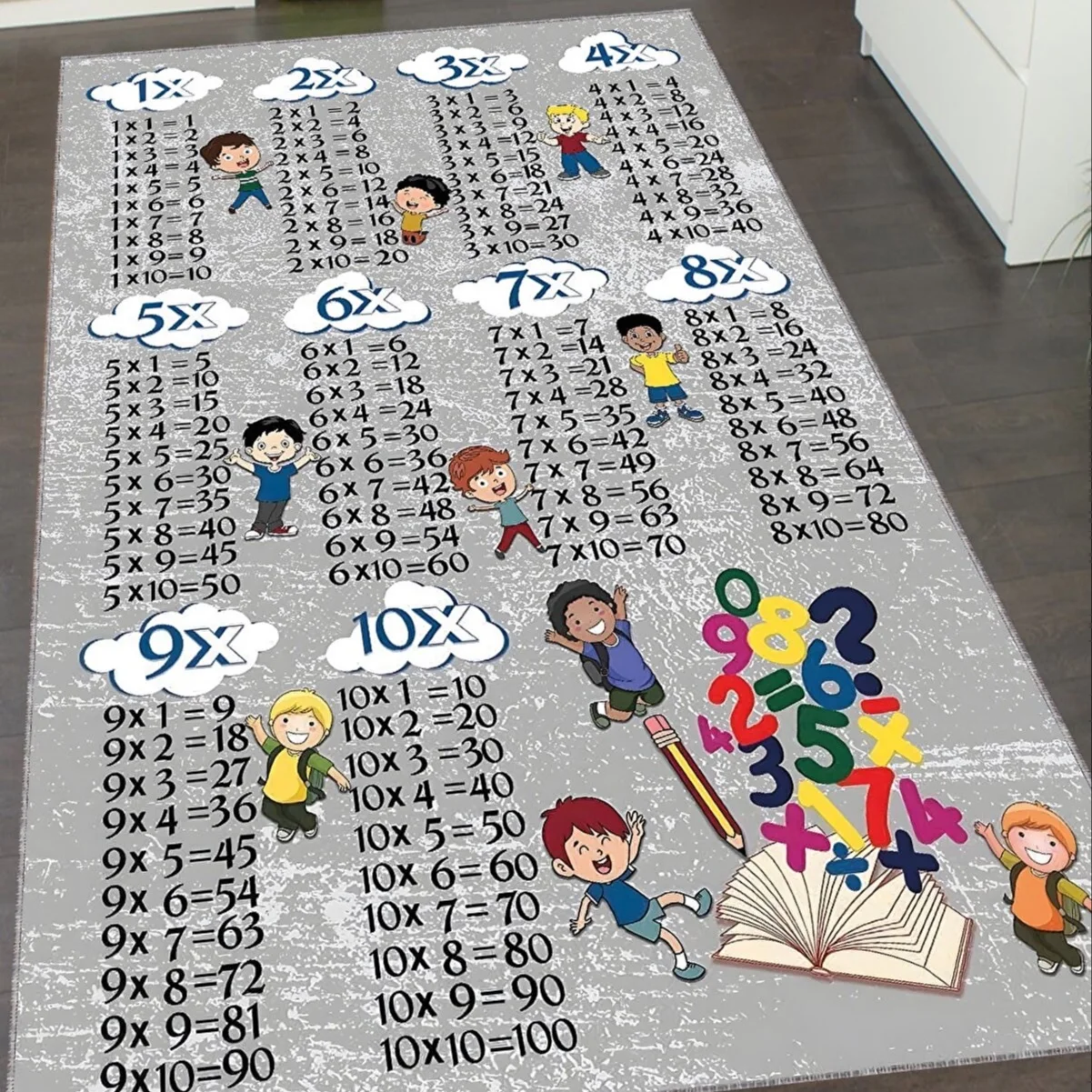 Мультяшная детская комната Нескользящая основа обучающая таблица умножения