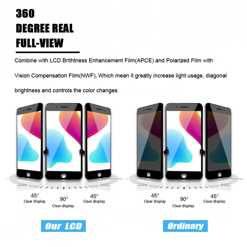 Оригинальный OEM ЖК-дисплей для iPhone 5S 6 7 8 6S Plus экран 3D сенсорный дигитайзер в сборе