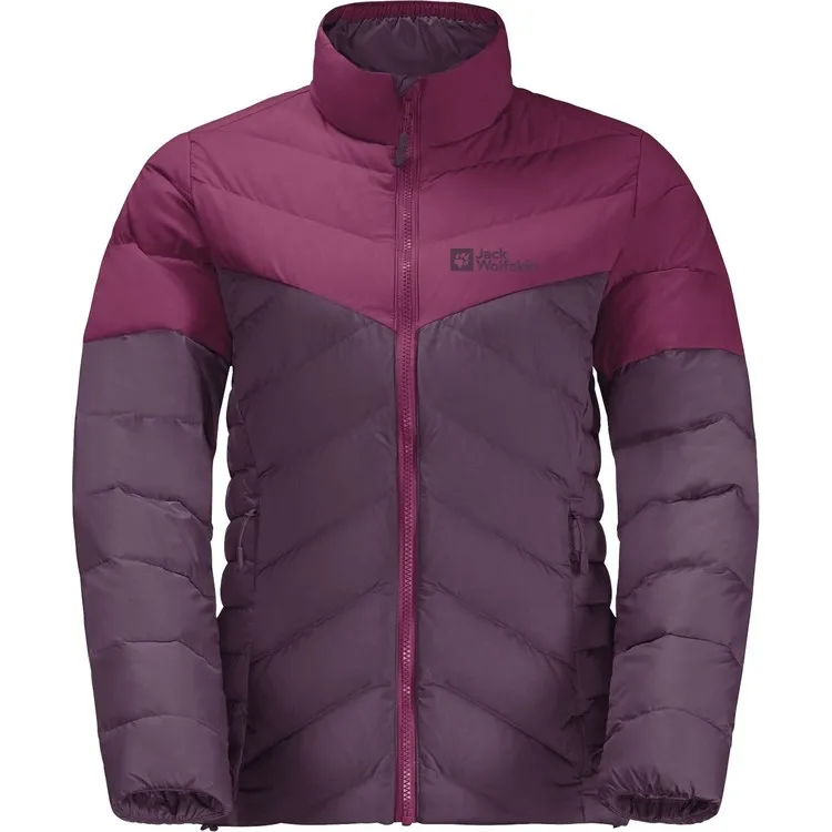 Рисунок 4 - Jack Wolfskin Тундровое пуховое