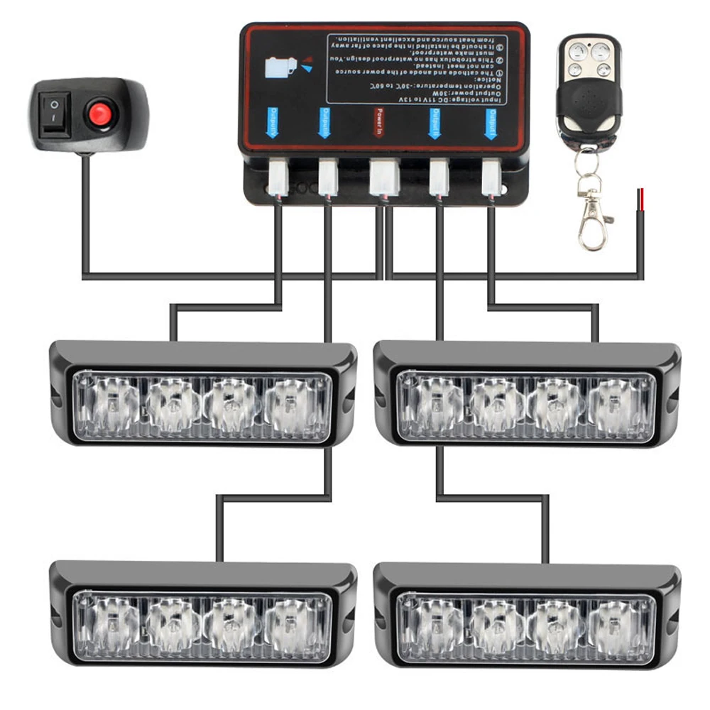 12/16/24 светодиодных автомобильных стробоскопических огней Водонепроницаемый