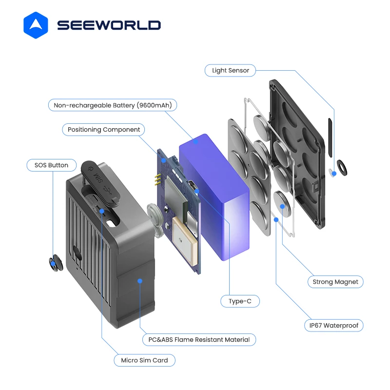 Разумная цена Беспроводная батарея 9600 мАч Магнитная противоугонная 4G GPS-слежение