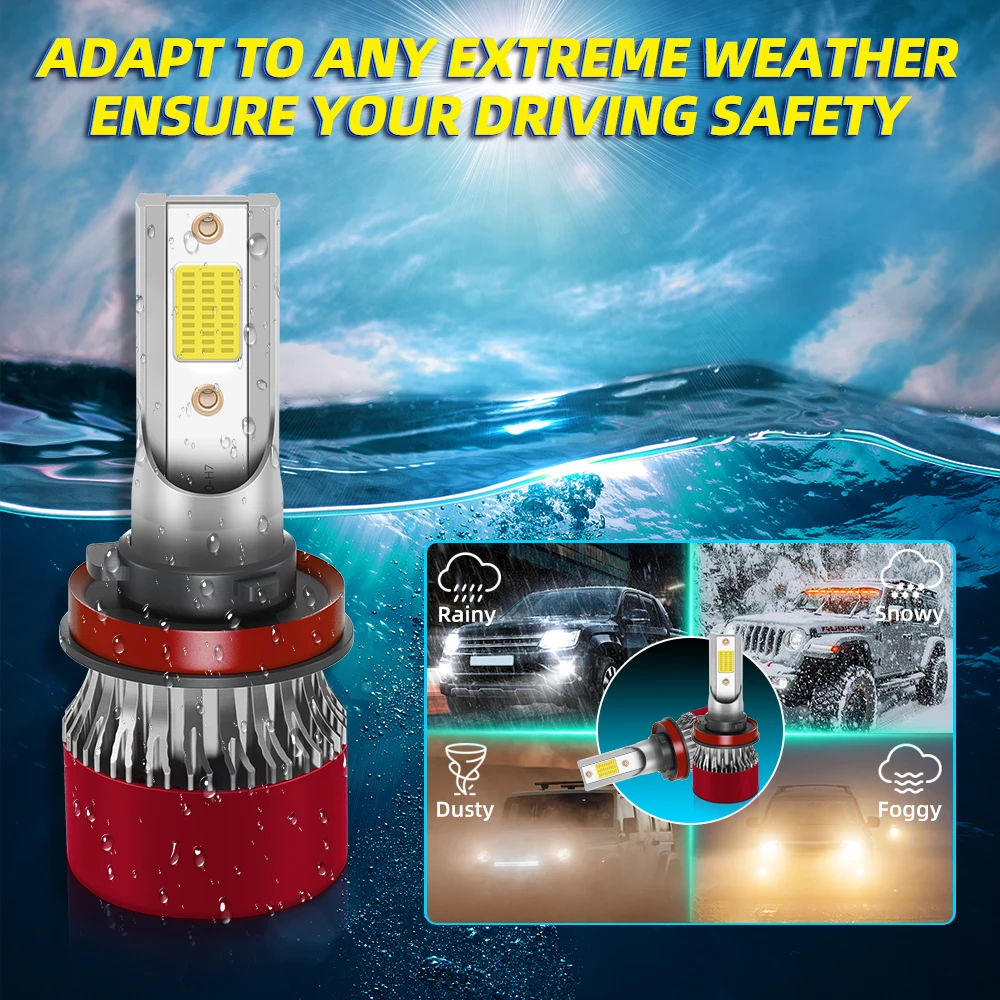Фото 2/4/6 шт. светодиодный светильник Headhight для Toyota RAV4 Sport Utility 2006-2012 9005 9006 высота ближнего света + H11 противотуманная фара CANBUS 1:1 дизайн HID №3