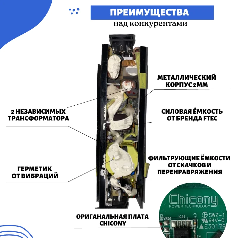 Блок питания для ноутбука Lenovo G770 V570 Z400 Z500 P500. 20v 4.5a 90w |